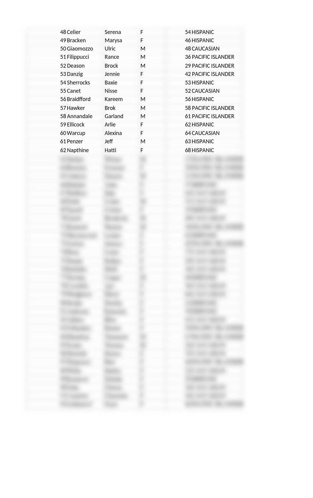 Technical Assignment - Module 7.xlsx_dkjrfi4wx5l_page2