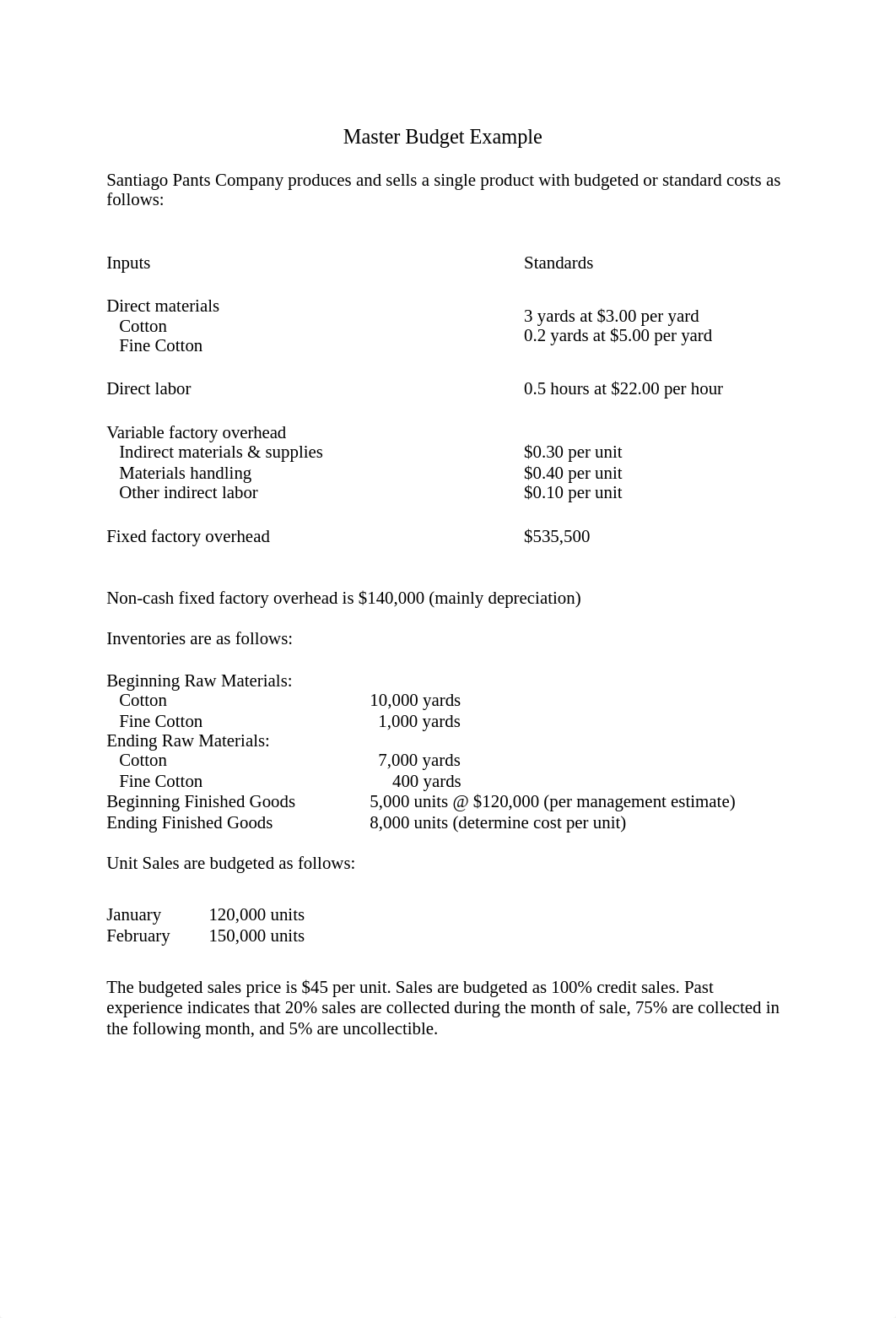 Master Budget example (1).docx_dkjso429eh2_page1