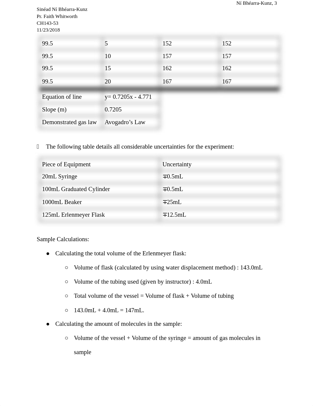 Post-lab_Assignment_for_Experiment_12__Properties_of_Gases.pdf_dkjy7suybcg_page3