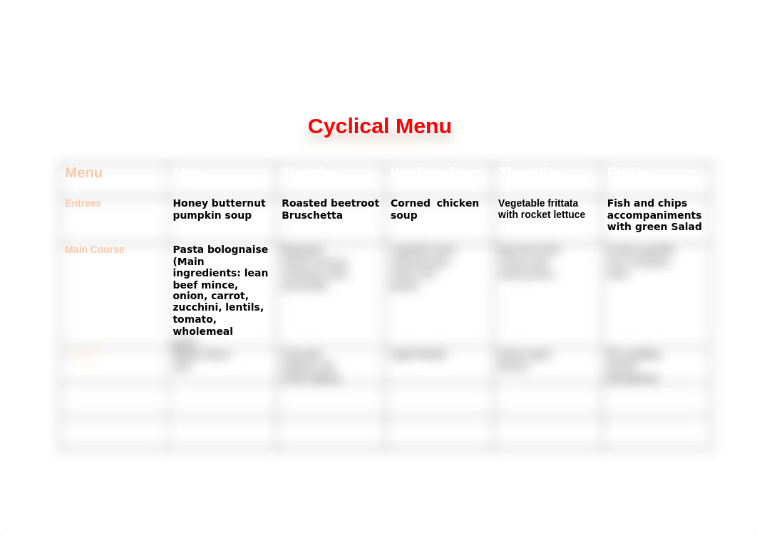 Cyclical Menu.docx_dkjyr7piw0h_page1