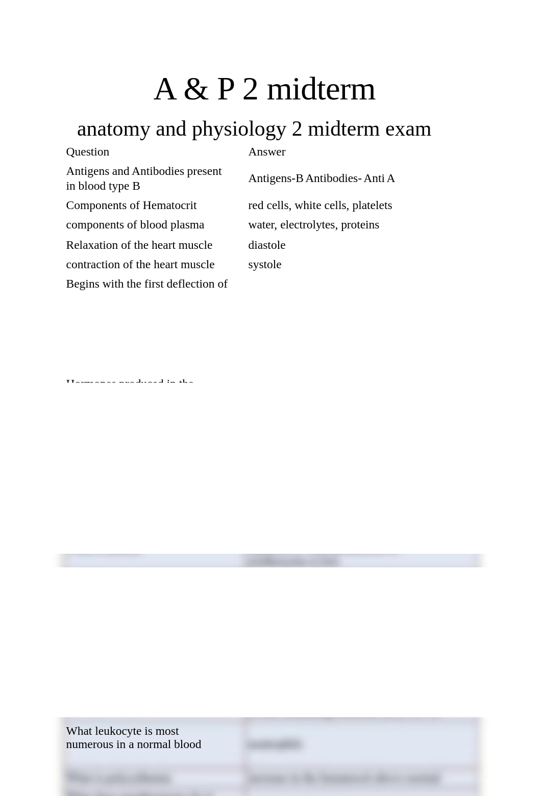 A P 2 exam 2.docx_dkk1b9jgumk_page1