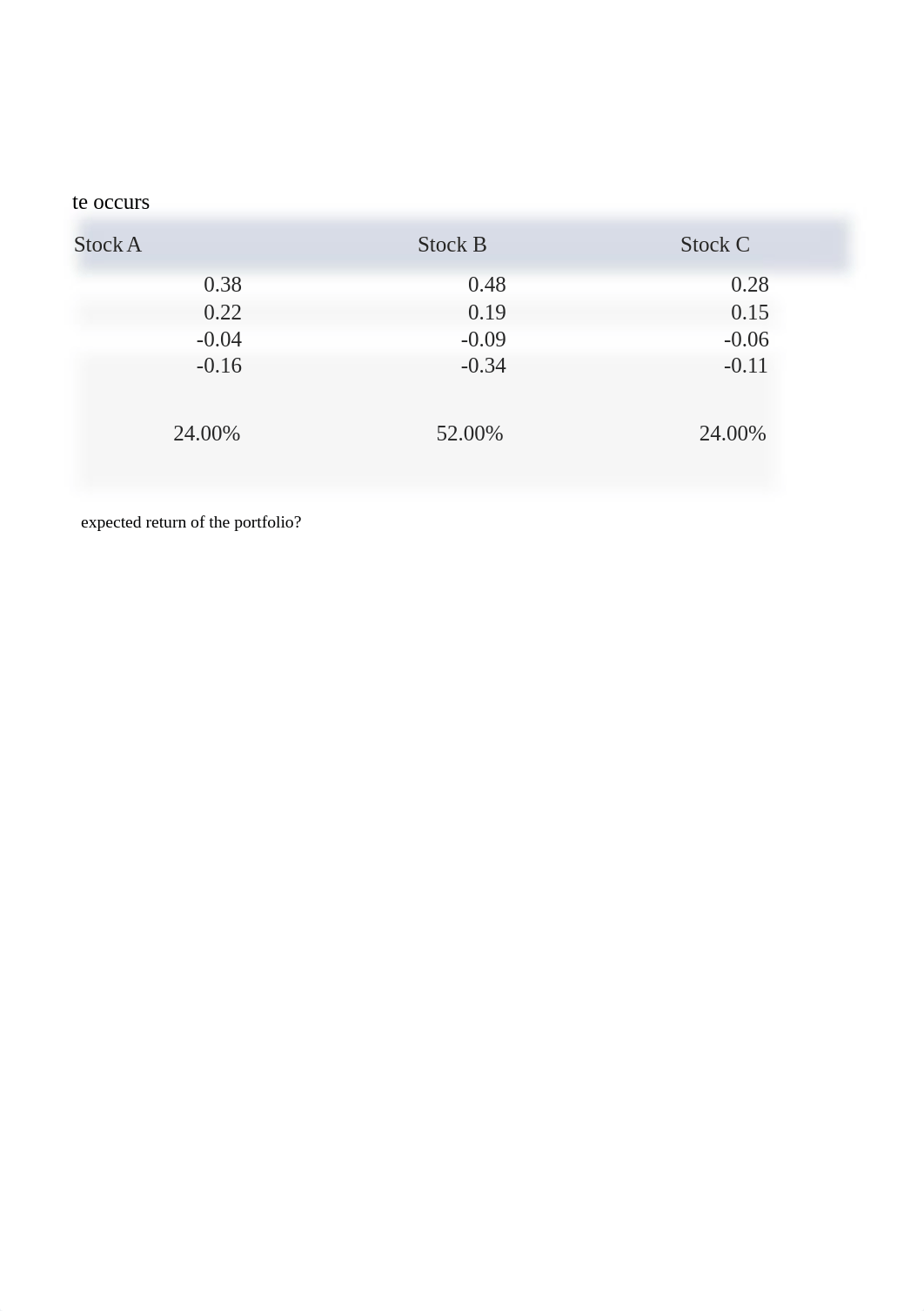 Ch 11 - spreadsheets.xlsx_dkk1m4nf62p_page5