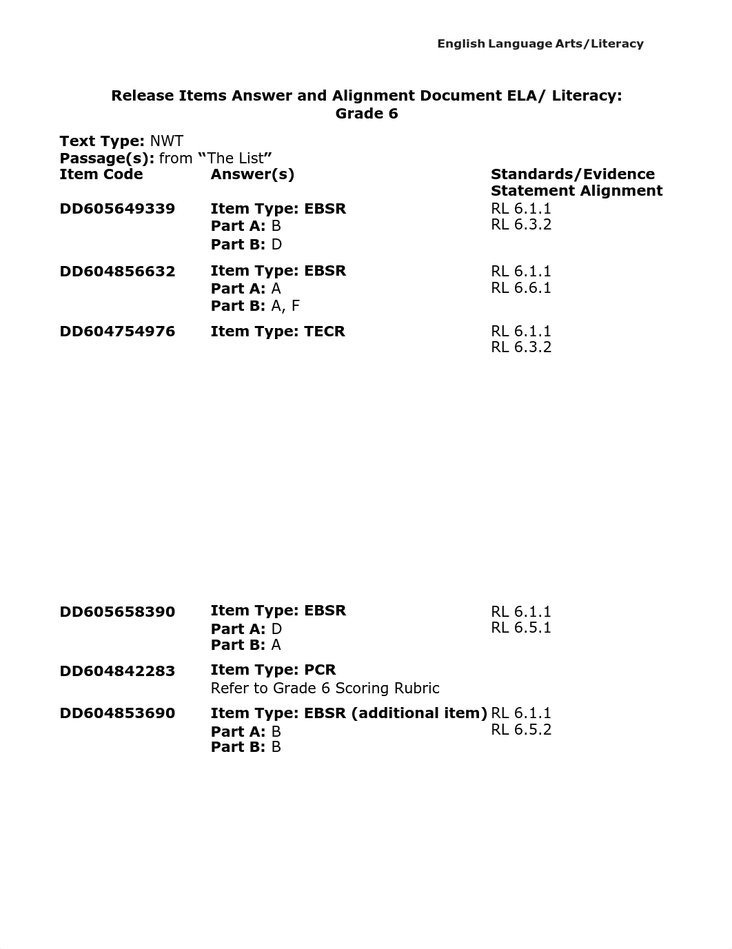 Grade-6-NWT-The-List-2019_AR_BV-1.pdf_dkk3pwexnnw_page3