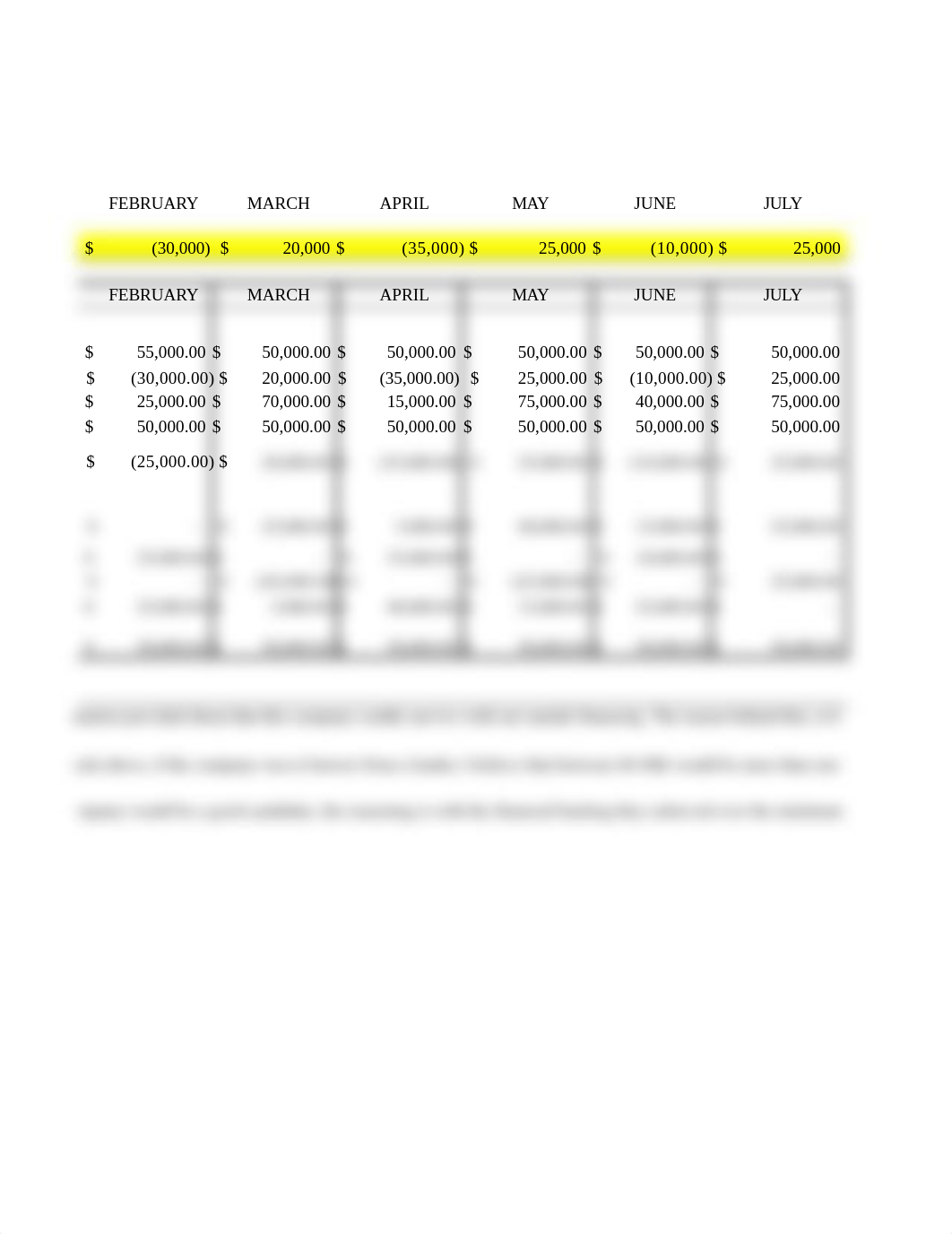 Unit 5 Assignment.xlsx_dkk6nx41af4_page2