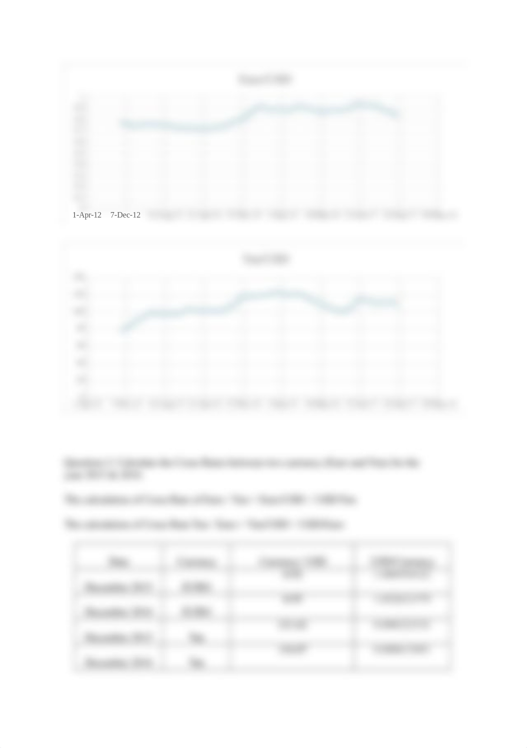 Exchange Rate Risk Exercise Assignment zak.docx_dkk8200cale_page2