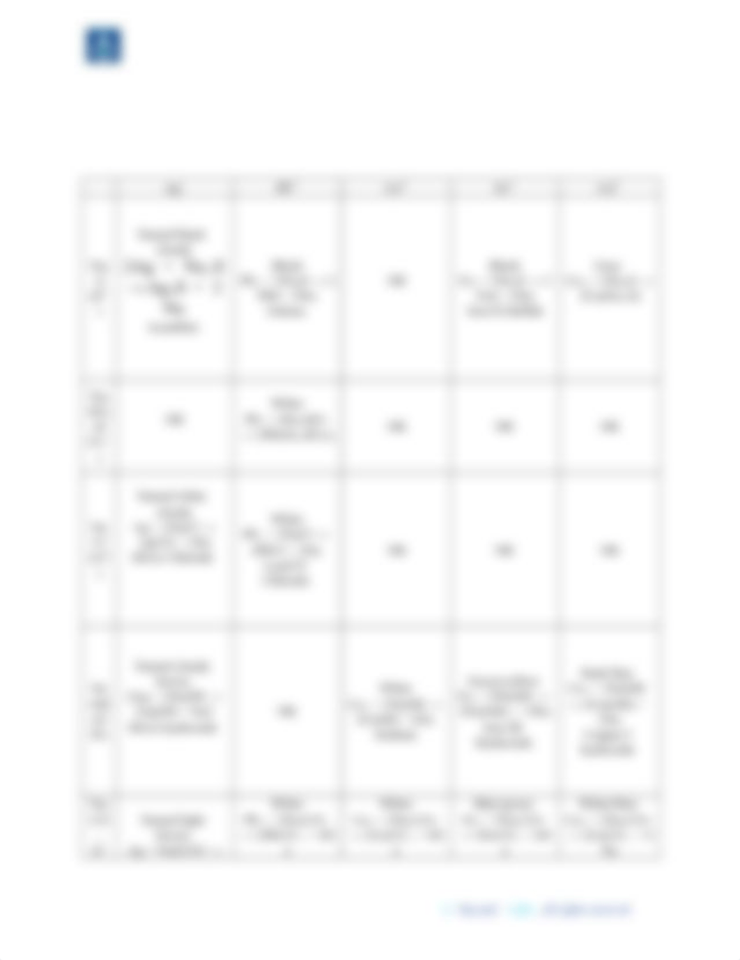 Week 10 - Names and Formulas of Ionic Compounds.docx_dkk8344e76v_page2