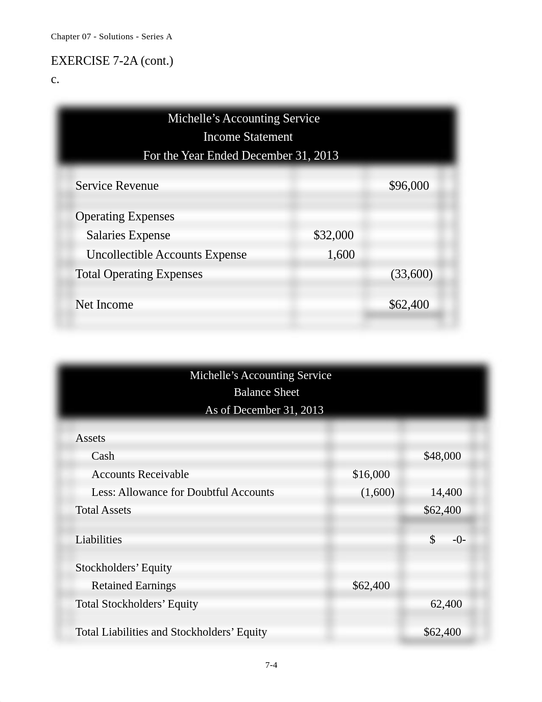 Chapter 7A Homework Solution_dkkegxutt0z_page4