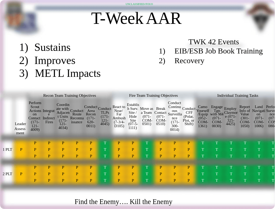 TWK 50 - Training Meeting Slides_COPY.pptx_dkkf5a7aope_page3