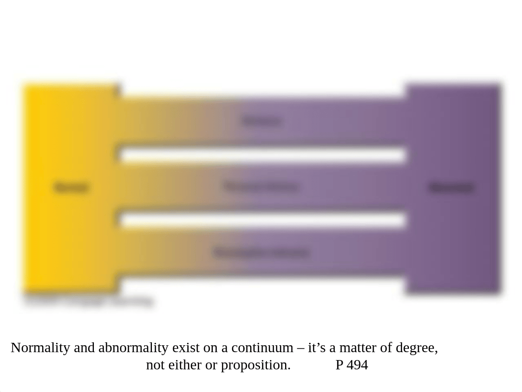 Intro Ch 14 Disorders PPT 2019.ppt_dkkkngyc44x_page4