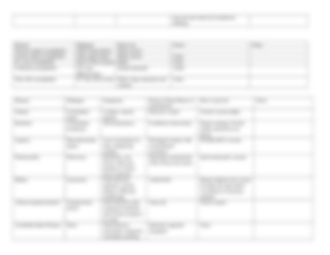 Homework 3 - Disease Chart I (1).docx_dkkkrxidkzx_page3