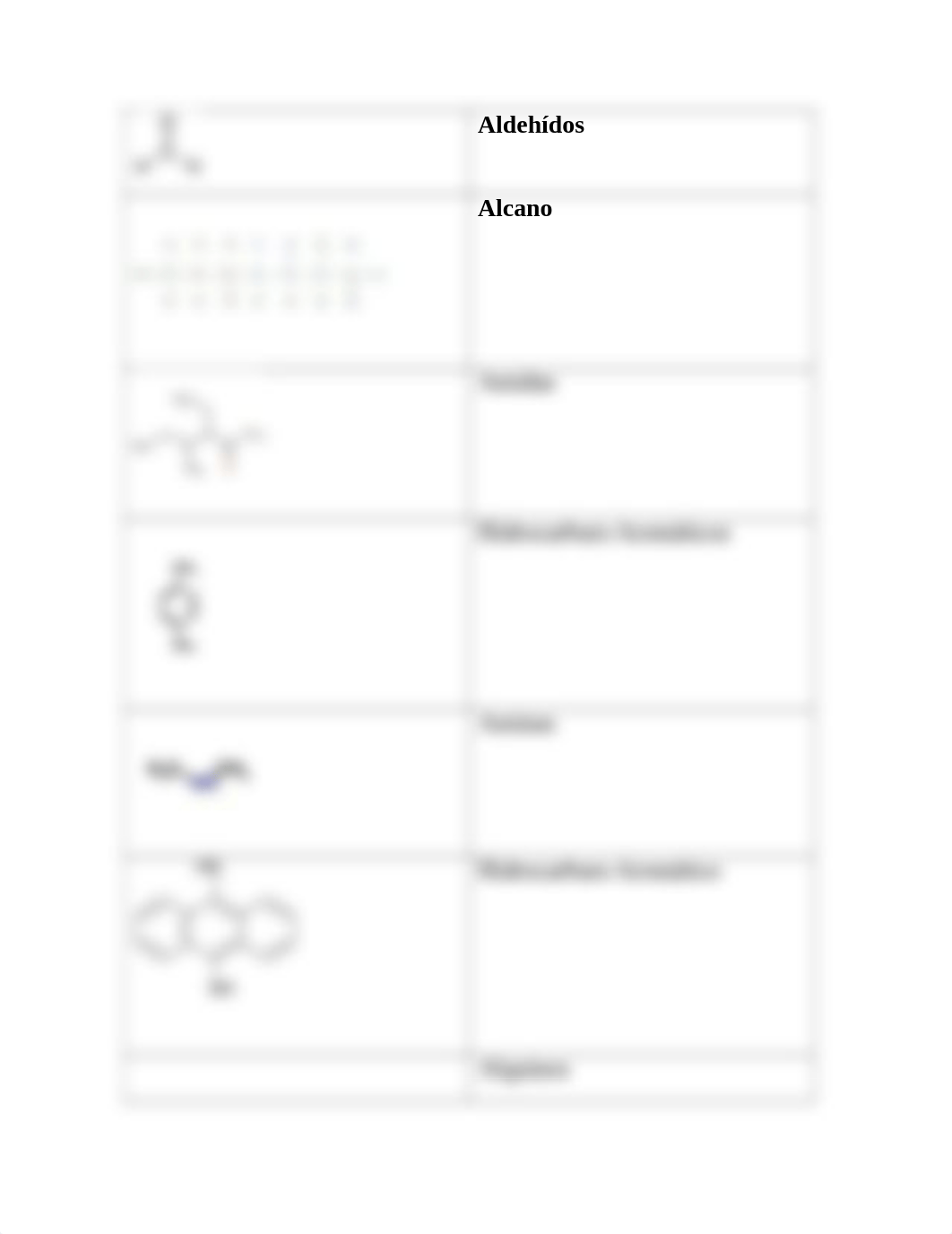 Tarea 6.1 CHEM 2031 .docx_dkklw5g2ywx_page2