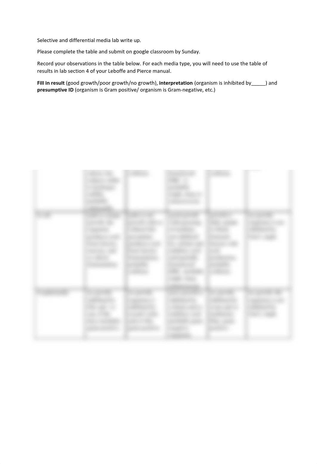 Selective and differential media lab write up.pdf_dkko28lwq8p_page1