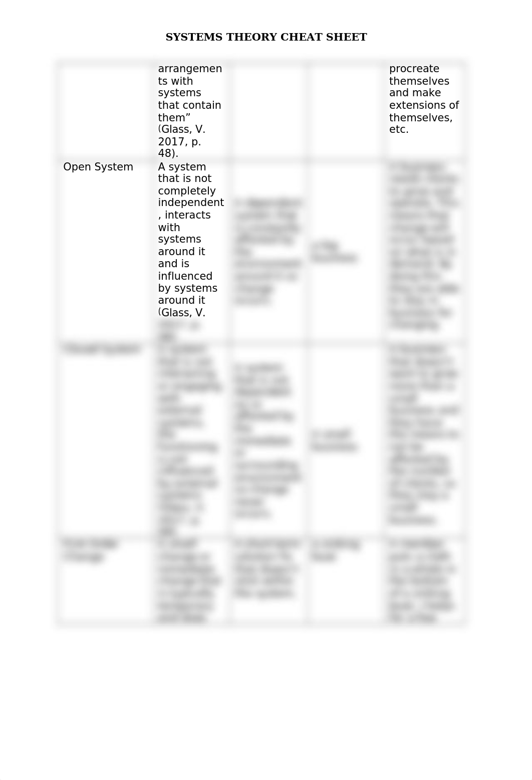 MFT-5101_Week 3_Concepts_Cheat_Sheet (4) (1).docx_dkkp5mn6wfr_page2