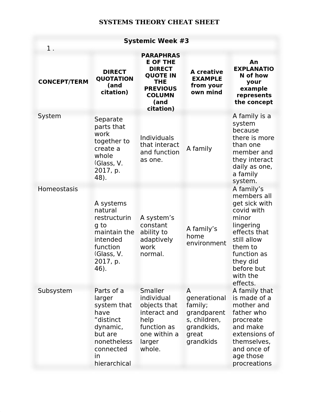 MFT-5101_Week 3_Concepts_Cheat_Sheet (4) (1).docx_dkkp5mn6wfr_page1