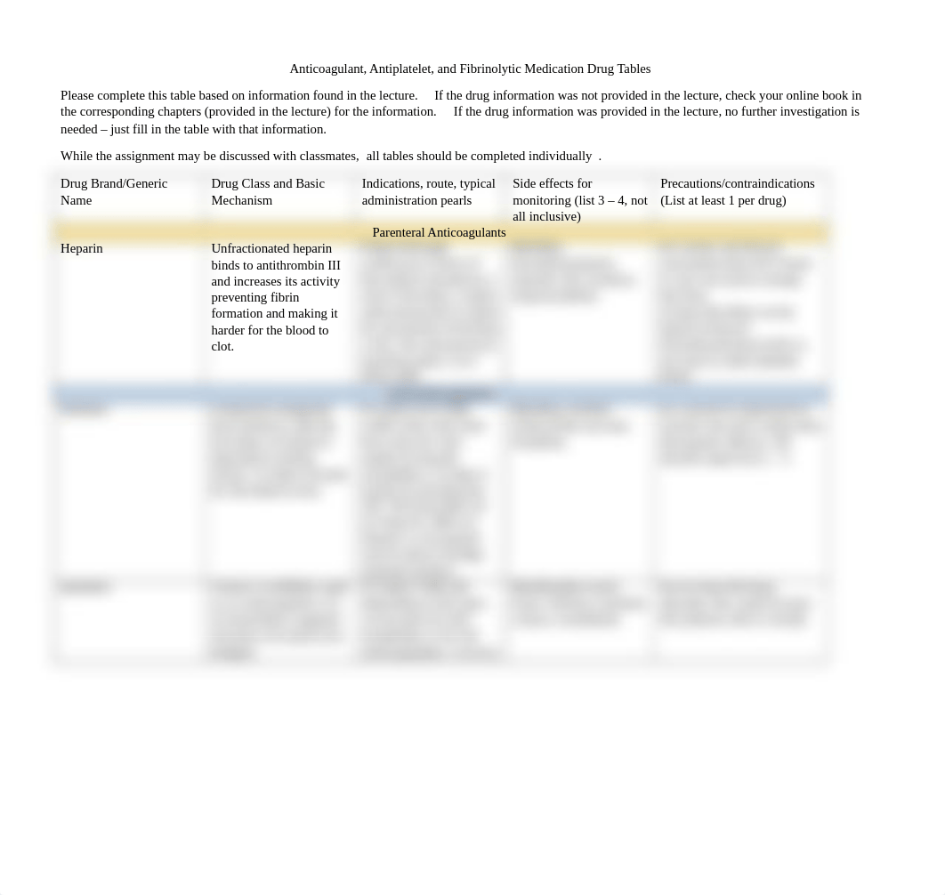 Drug Table Anticoagulant, Antiplatelet, and Fibrinolytic Therapy Fall 2020.docx_dkkr7xgk016_page1