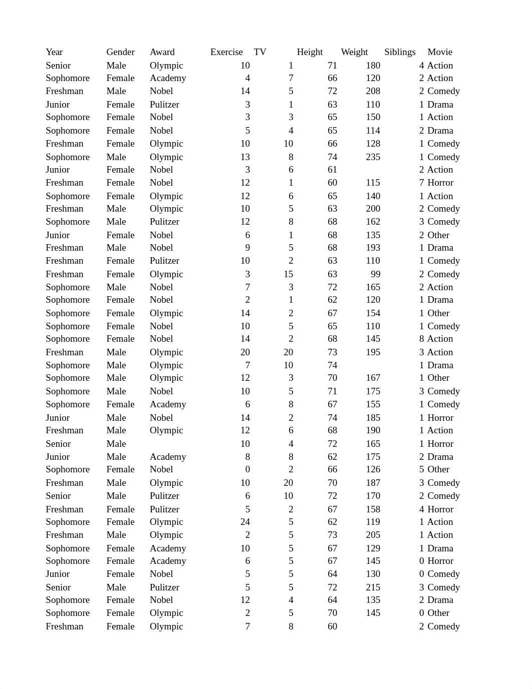 Lab 2.xls_dkkre2c29m8_page1