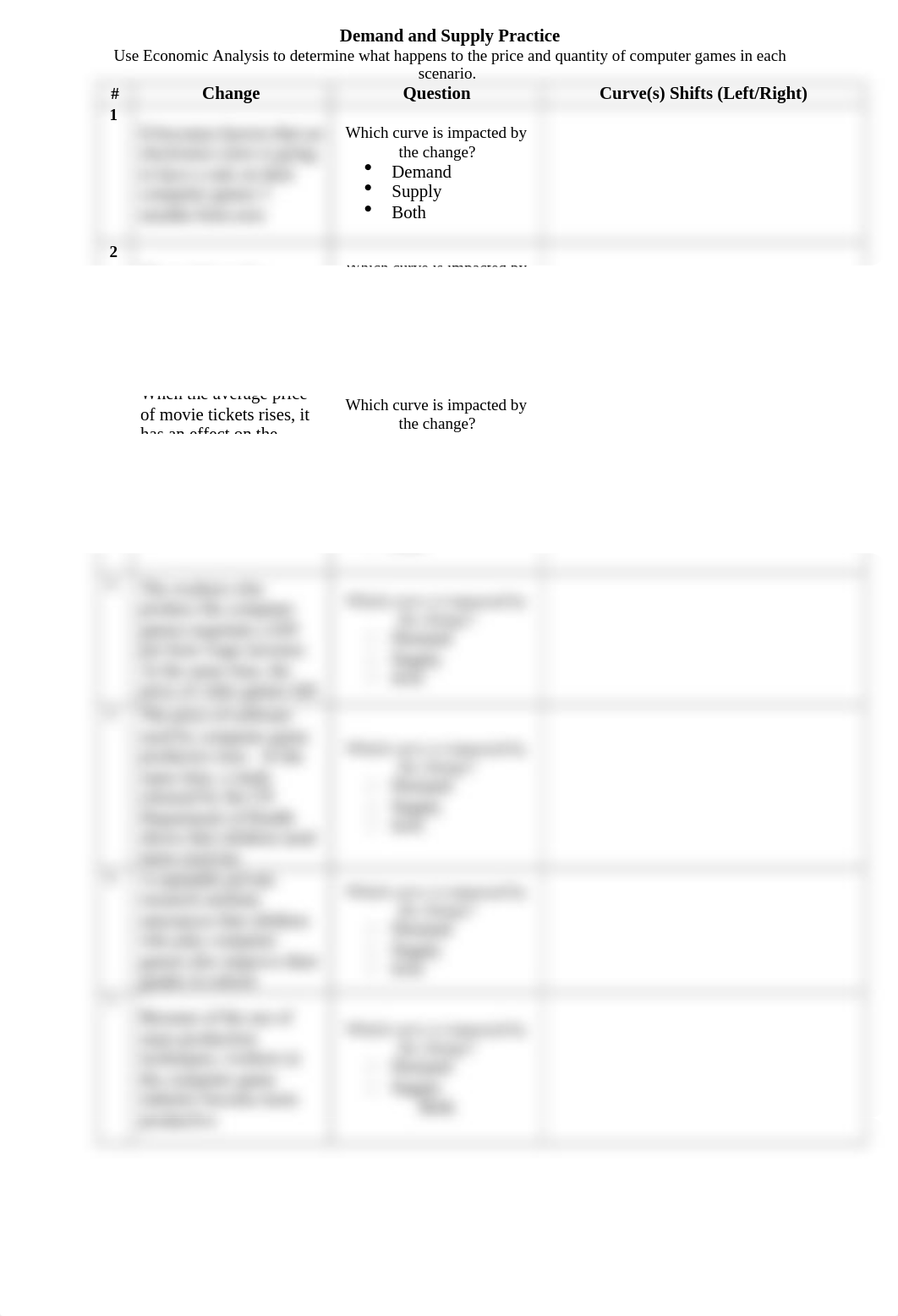 Econ 101-203 and 204-Demand and Supply Homework.docx_dkks596q0lr_page1