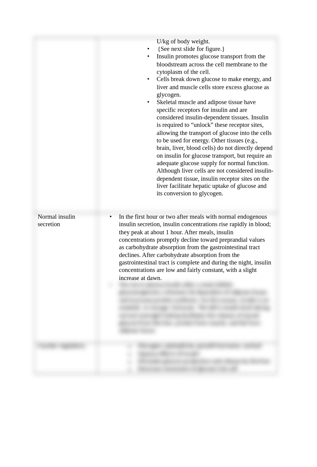 Diabetes mellitus.docx_dkkwmfptent_page2