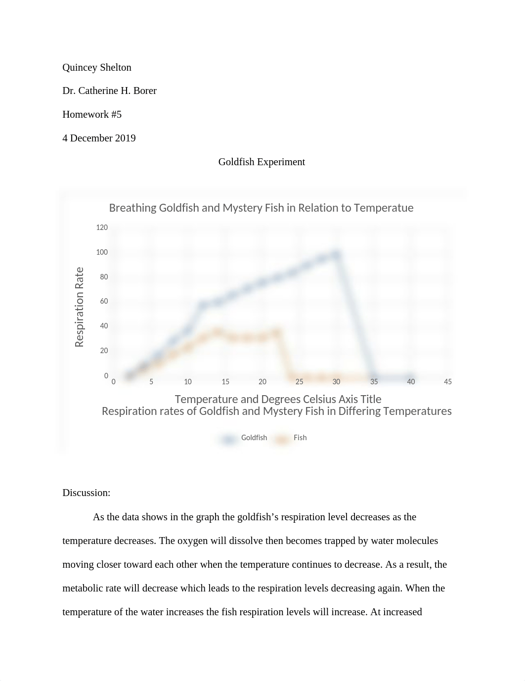 Bio Lab Final Paper .docx_dkky263ak0q_page1