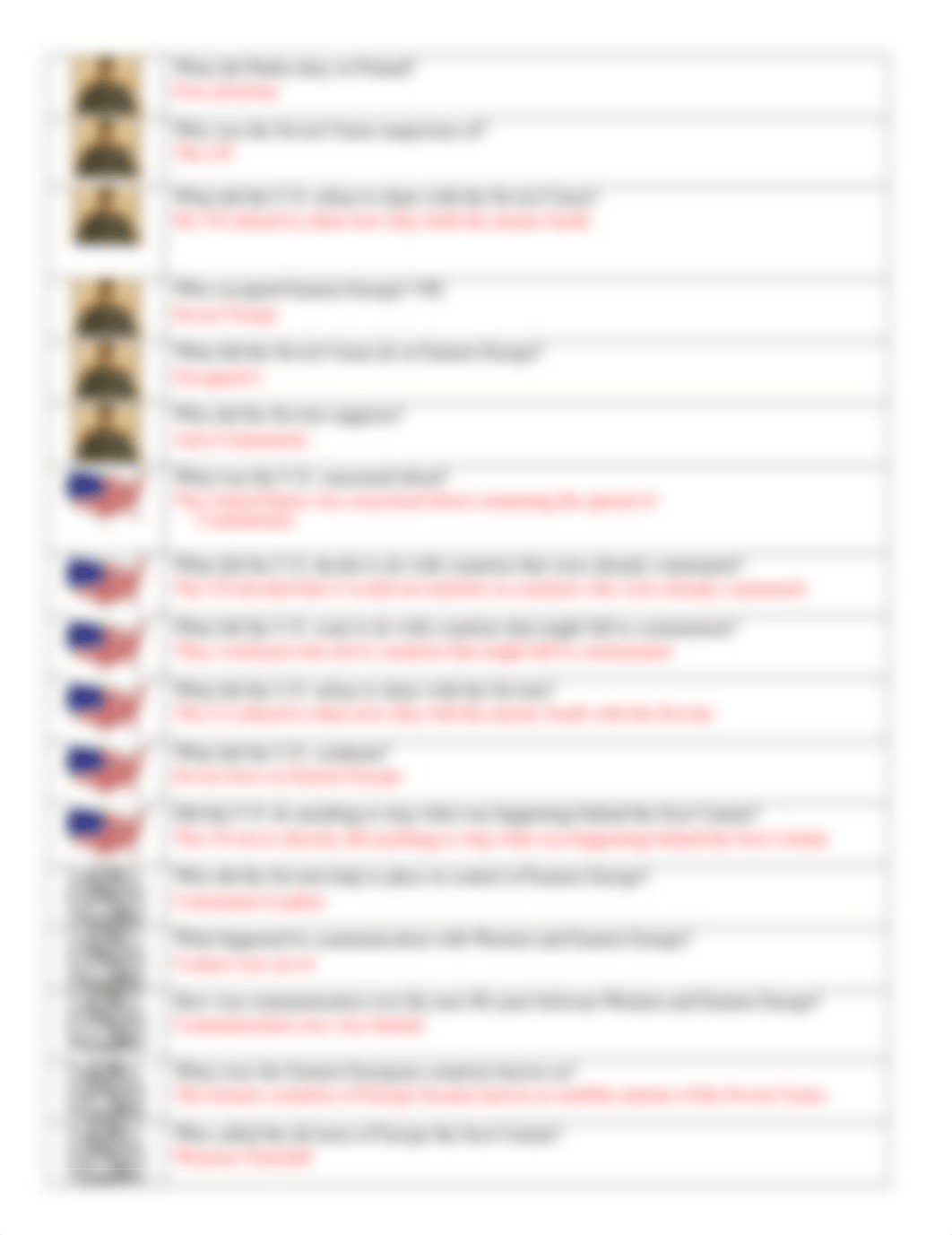 Cold War Gallery Walk Questions.docx_dkkzh3wxzgy_page4