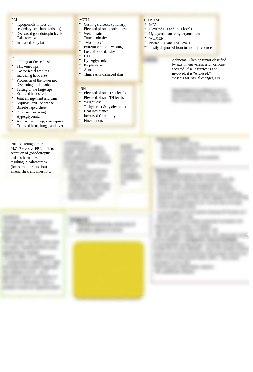 HYPERPITUITARISM AND TREATMENT_dkl0mgi729y_page1