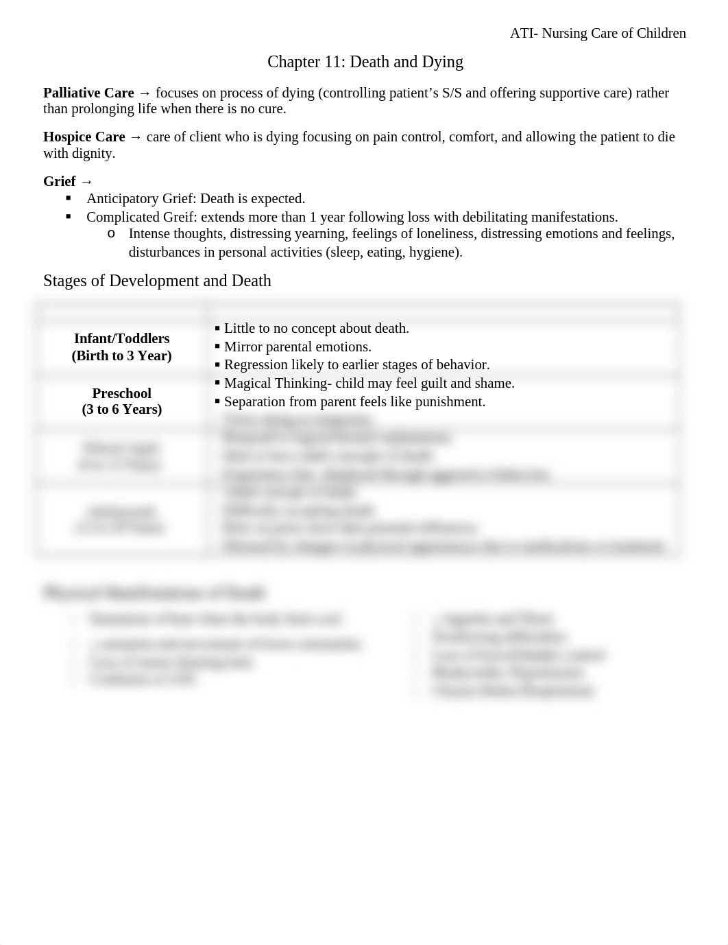 Chapter 11- Death and Dying.docx_dkl17b5ihw0_page1