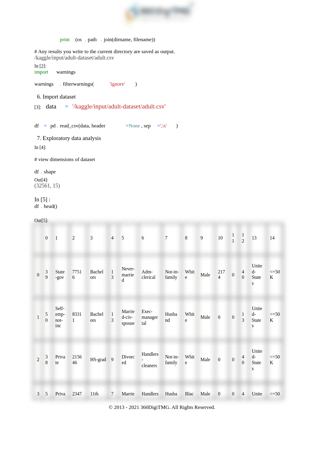 14 NaiveBayes_Problem Statement ASS.docx_dkl1o0gv64q_page3