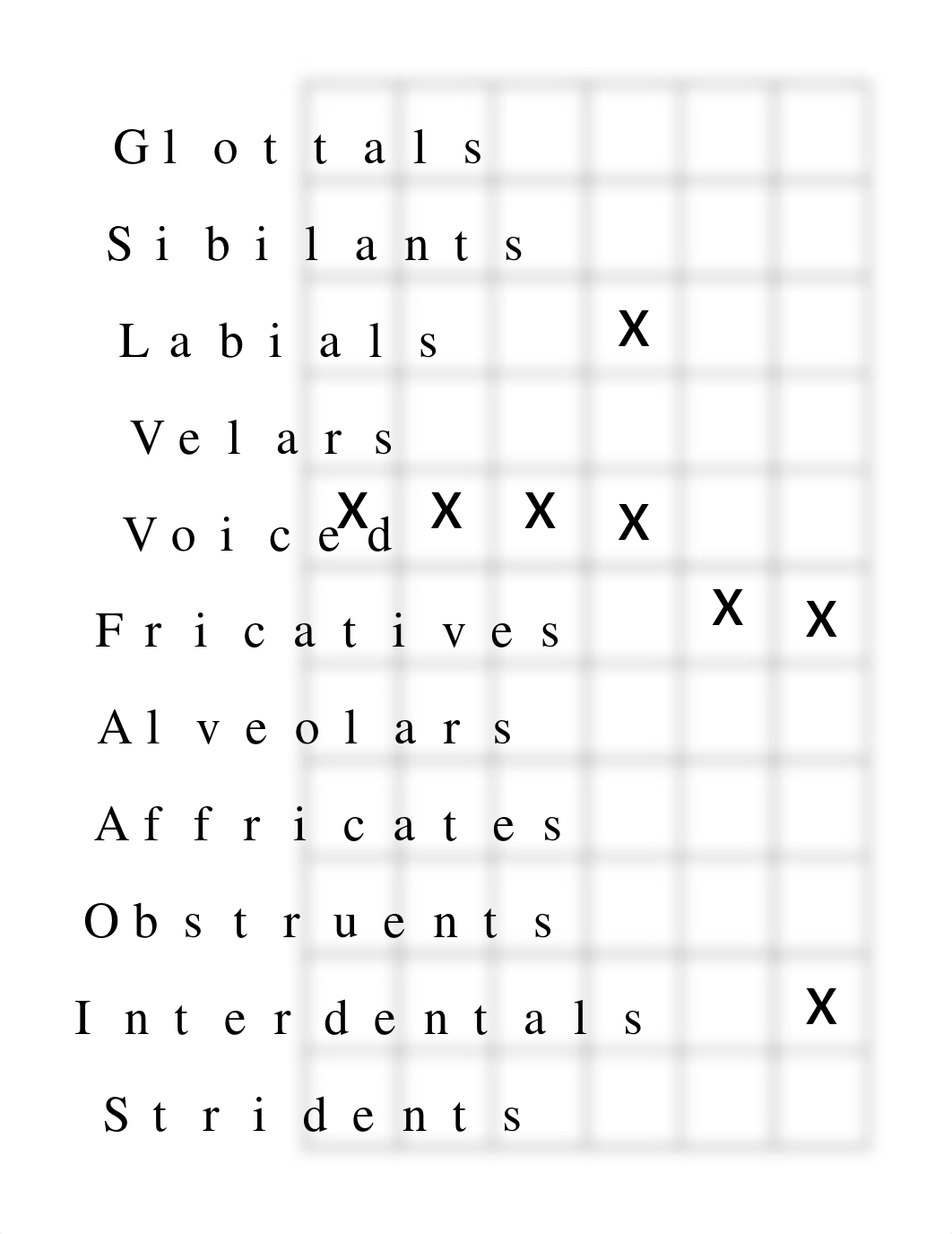 week_4_phoneme_grid.xlsx_dkl1ujtjjp2_page2