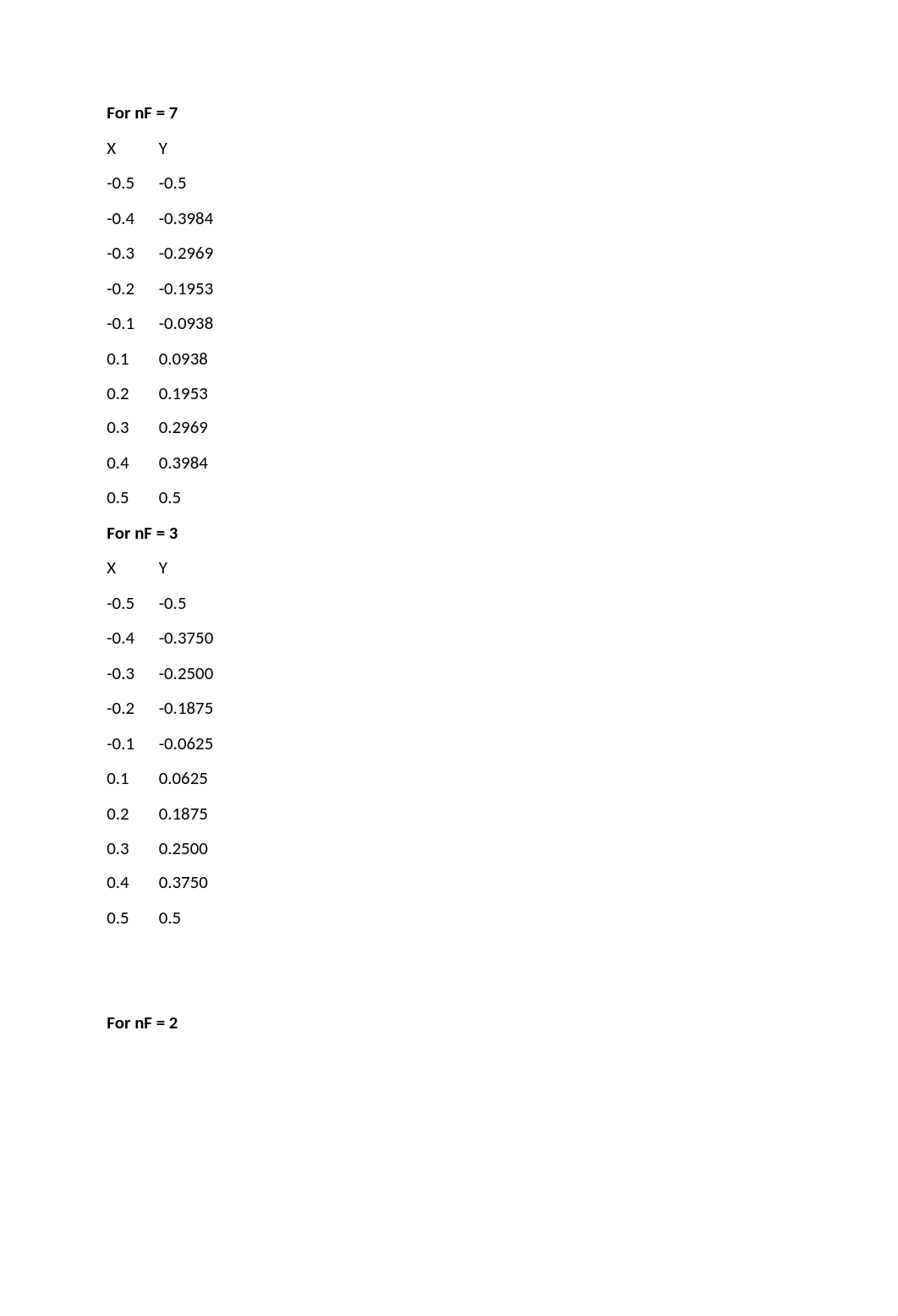 ECE317 LAB 3.docx_dklbzc2bnso_page4