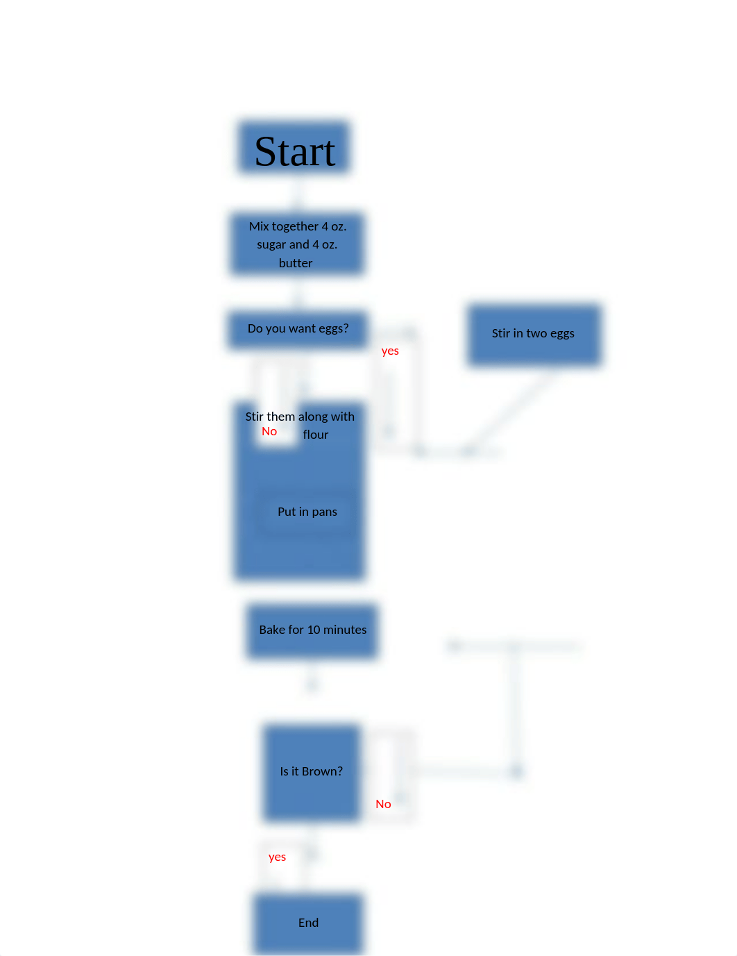 1 and 2 flowchart.docx_dklcpgf9ndl_page2