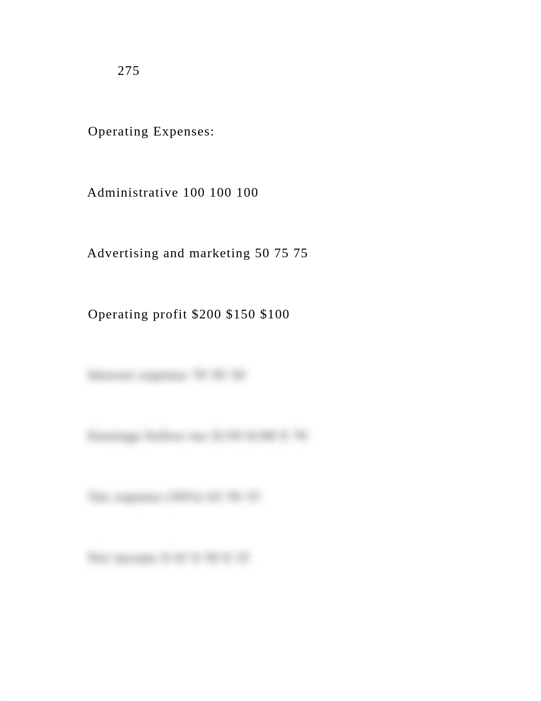 Income statements are presented in the table below for the Elf .docx_dklfbbyadvv_page3