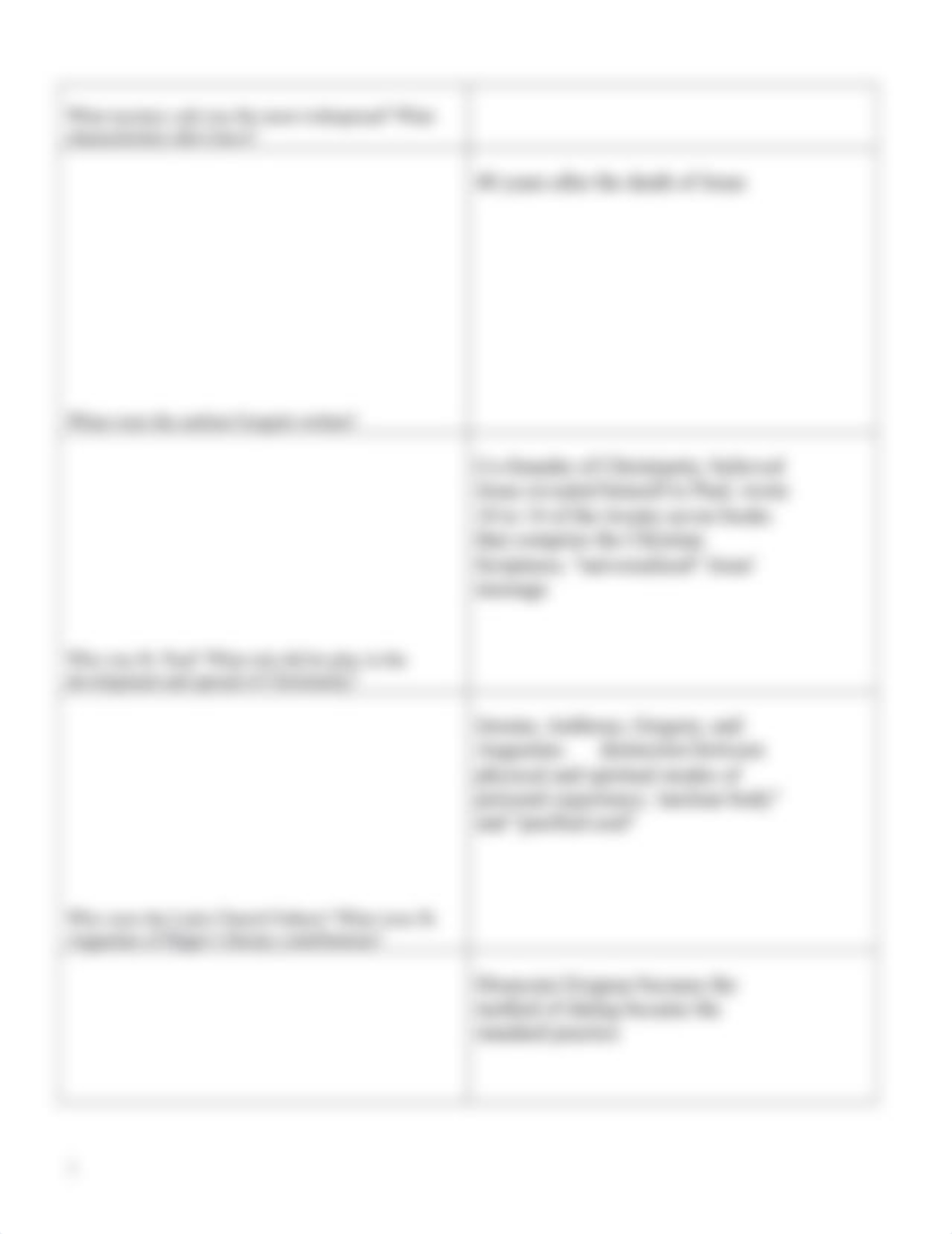 Humanities Smart Notes Chapter 4.docx_dklhtxvpkdw_page3