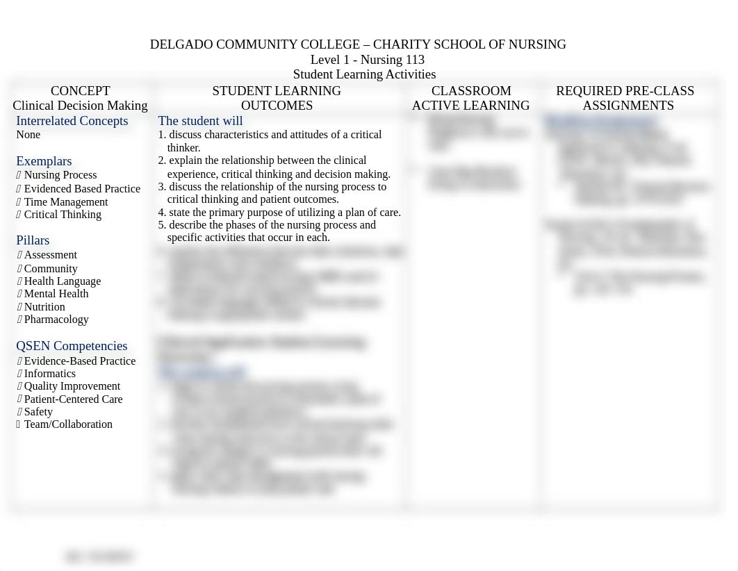 Clinical Decision Making SLA Spring 2021 (1).docx_dklhwgn1e1g_page1