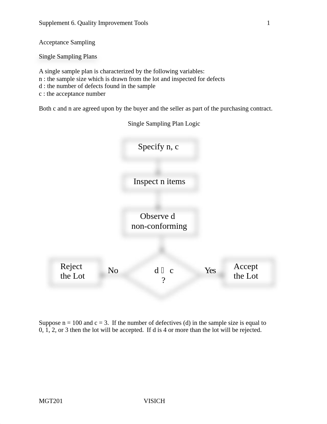 Supplement 6 Quality Tools.doc_dkljmrs907d_page1