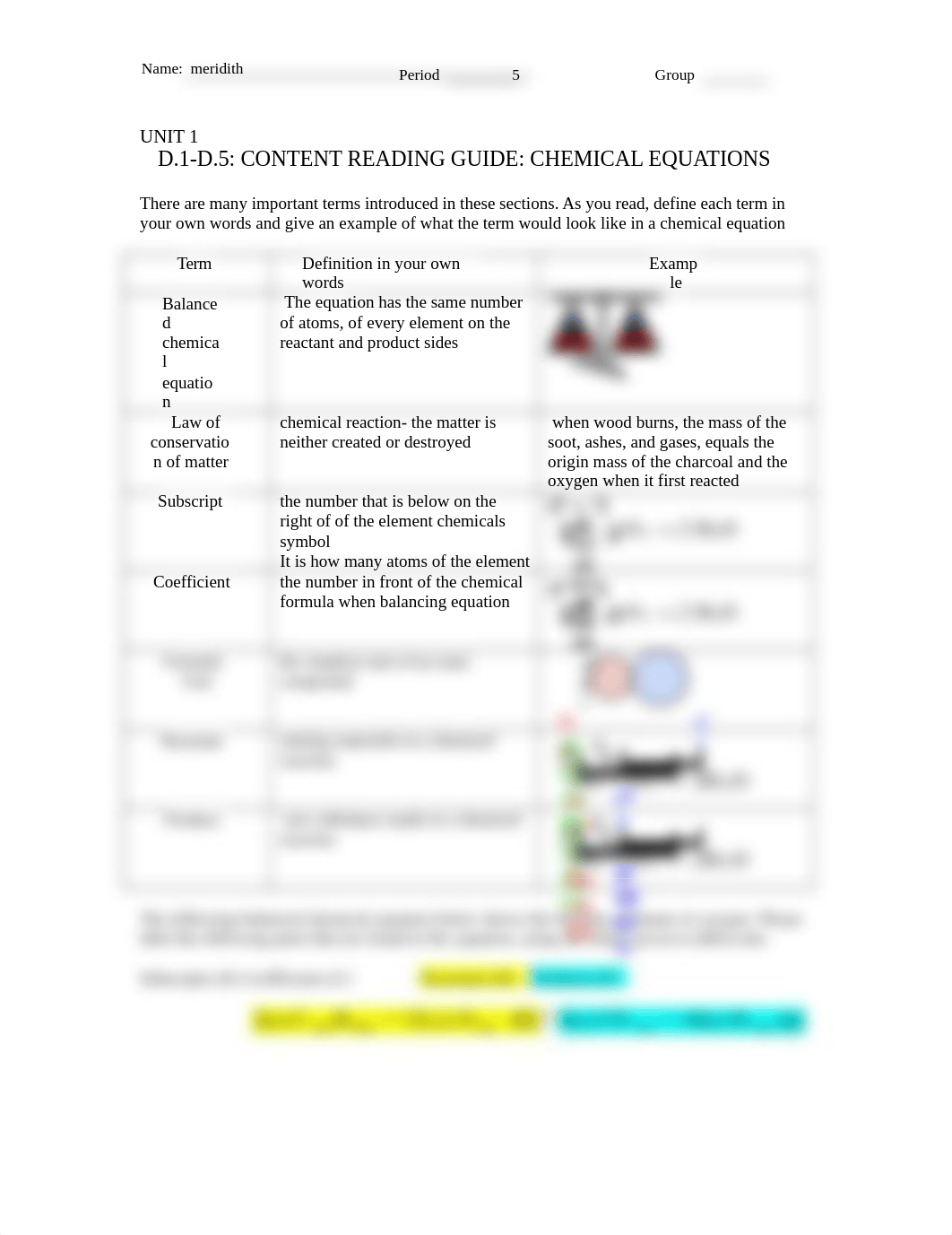 Copy_of_D.1-D.5_Content_Reading_Guide-converted.docx_dkllial8ufq_page1