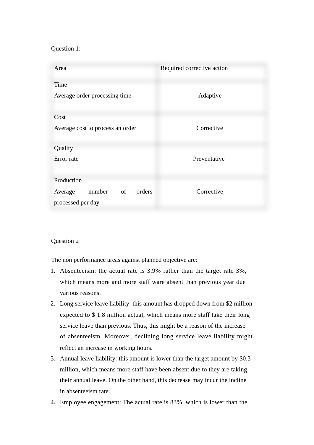 BSBMGT617-Assessment 3.docx_dklmdhqdj94_page1