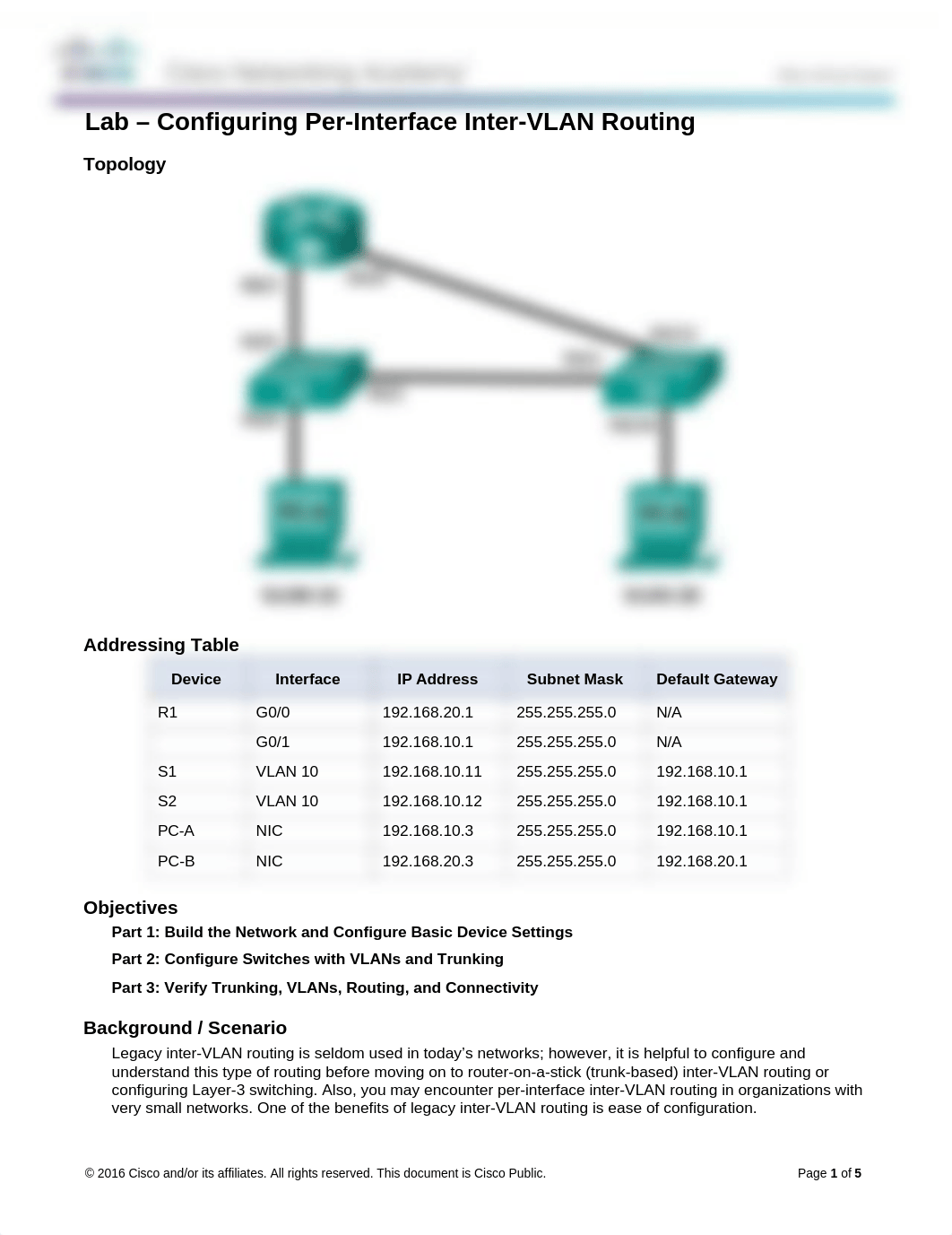 6.3.2.4 Lab - Uyen Dinh.docx_dkloka0baai_page1