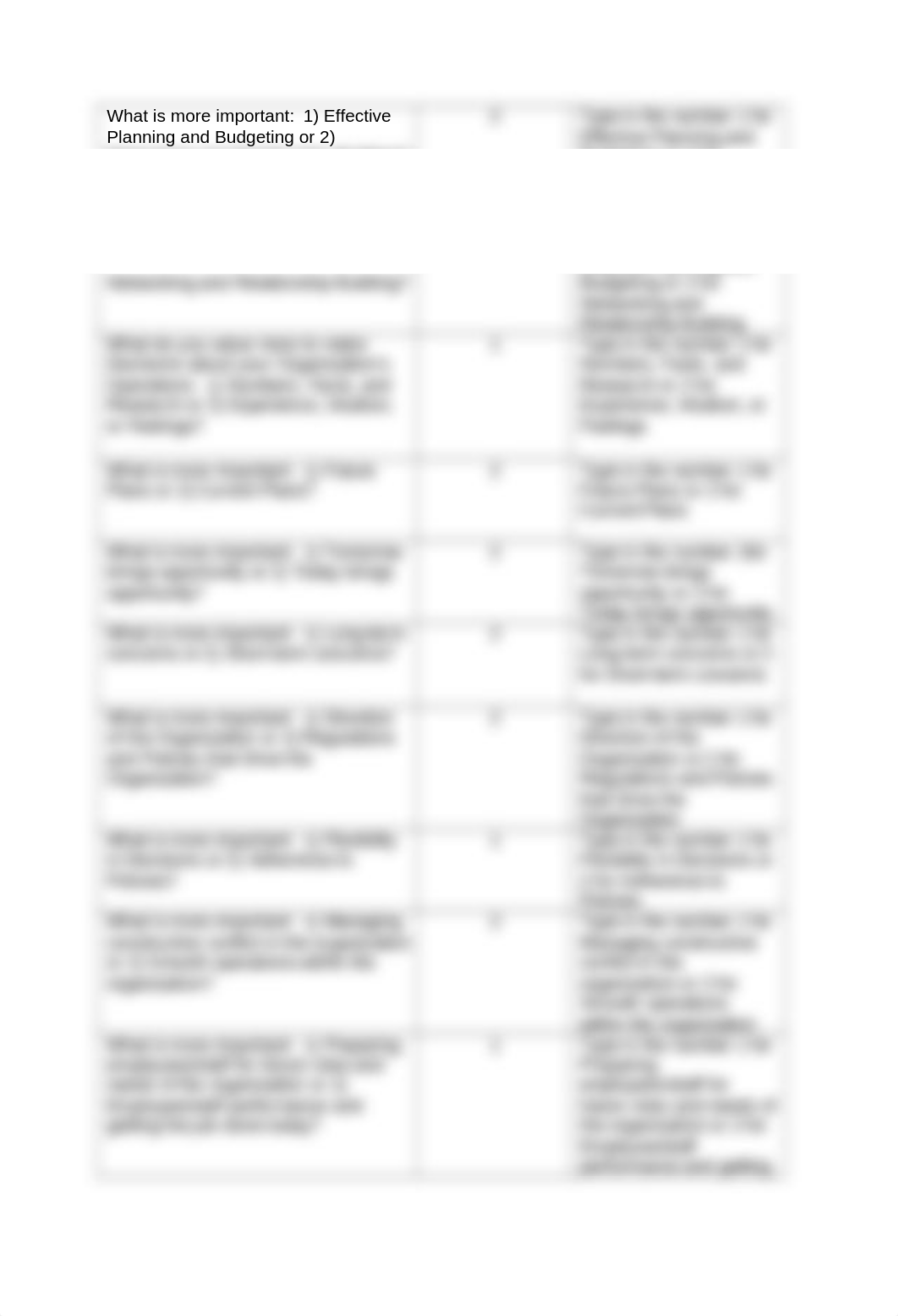 LEADERSHIP ASSESSMENT_SH.docx_dklpkt76c6g_page3