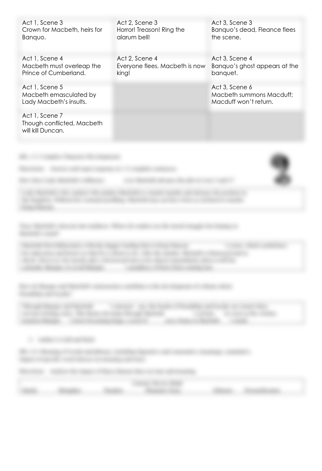 Macbeth_StudyGuide_Answer-Key.pdf_dklqnltrauv_page2