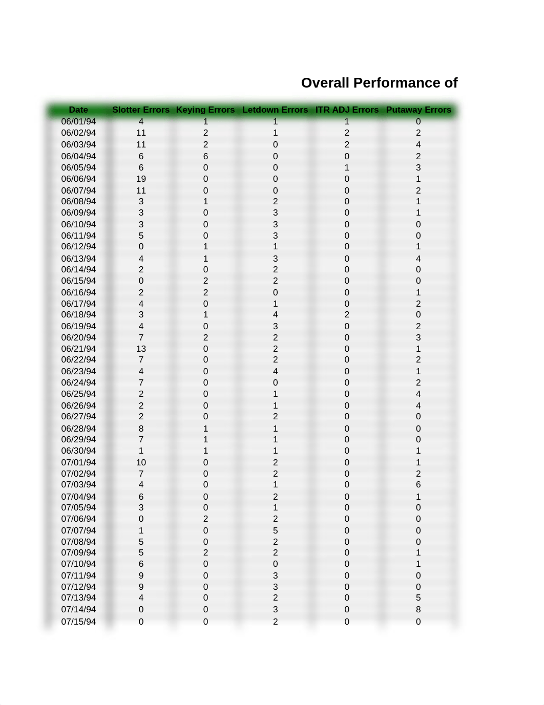 EXCEL WILKINS_dklw0xxqb7j_page1