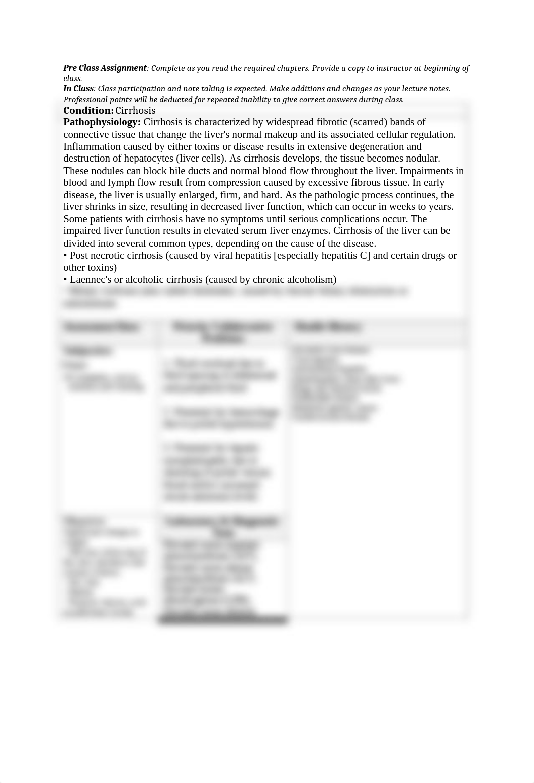 concept map cirrhosis.docx_dklwt6gqu36_page1