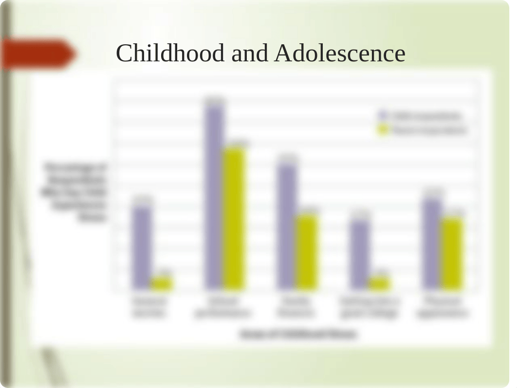 childhood disorders.pptx_dklz3kuvk3l_page3