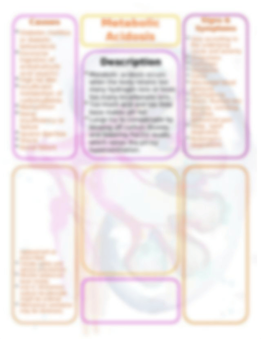 Metabolic acidosis.docx_dkm0gbjpjoj_page1