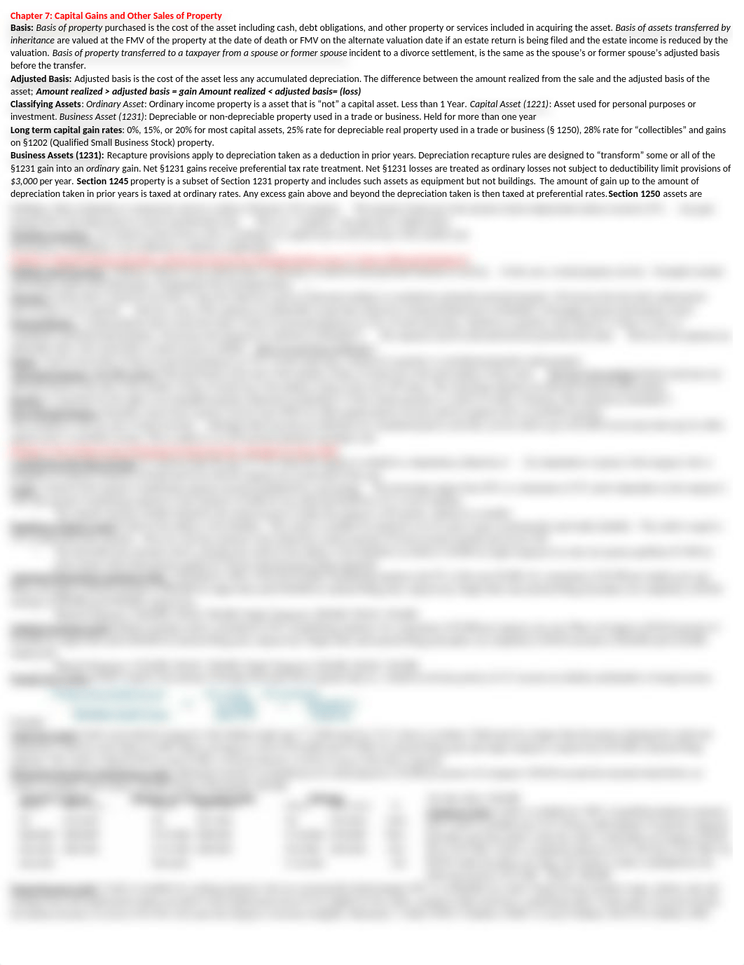 Federal Taxation Exam 3 Cheat Sheet_dkm1osgxm62_page1