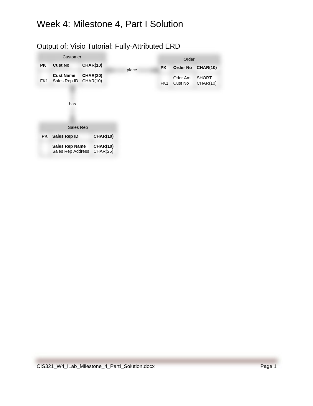 CIS321_W4_iLab_Milestone_4_PartI_Solution_dkm4y3dgjju_page1