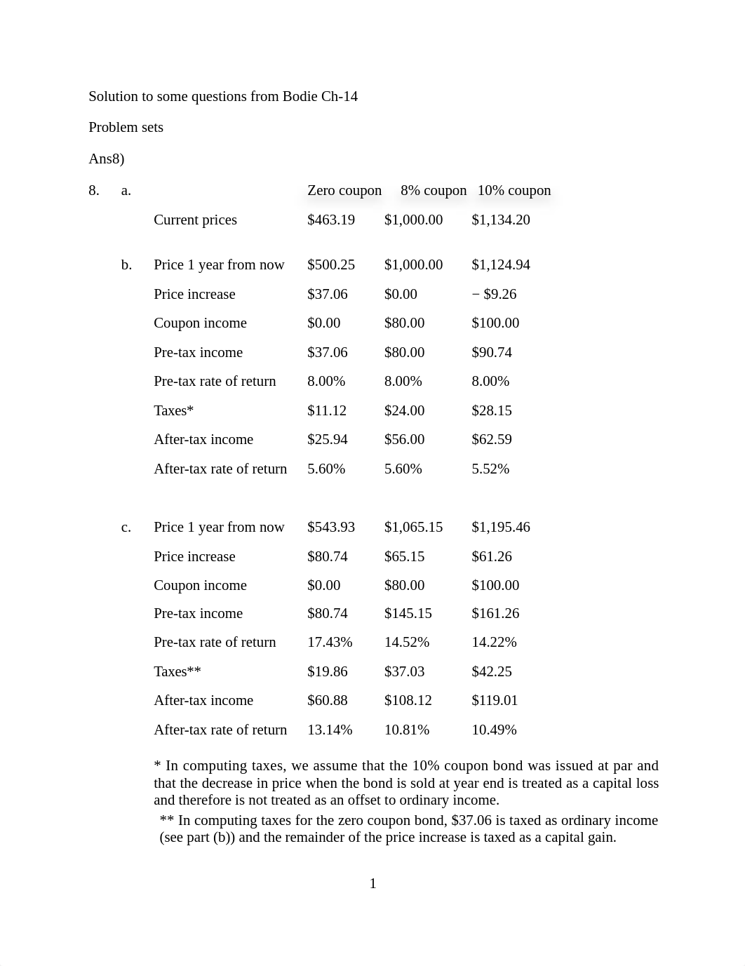 218840330-Solutions-Bodie-Investments_dkm5a2hs8ch_page1