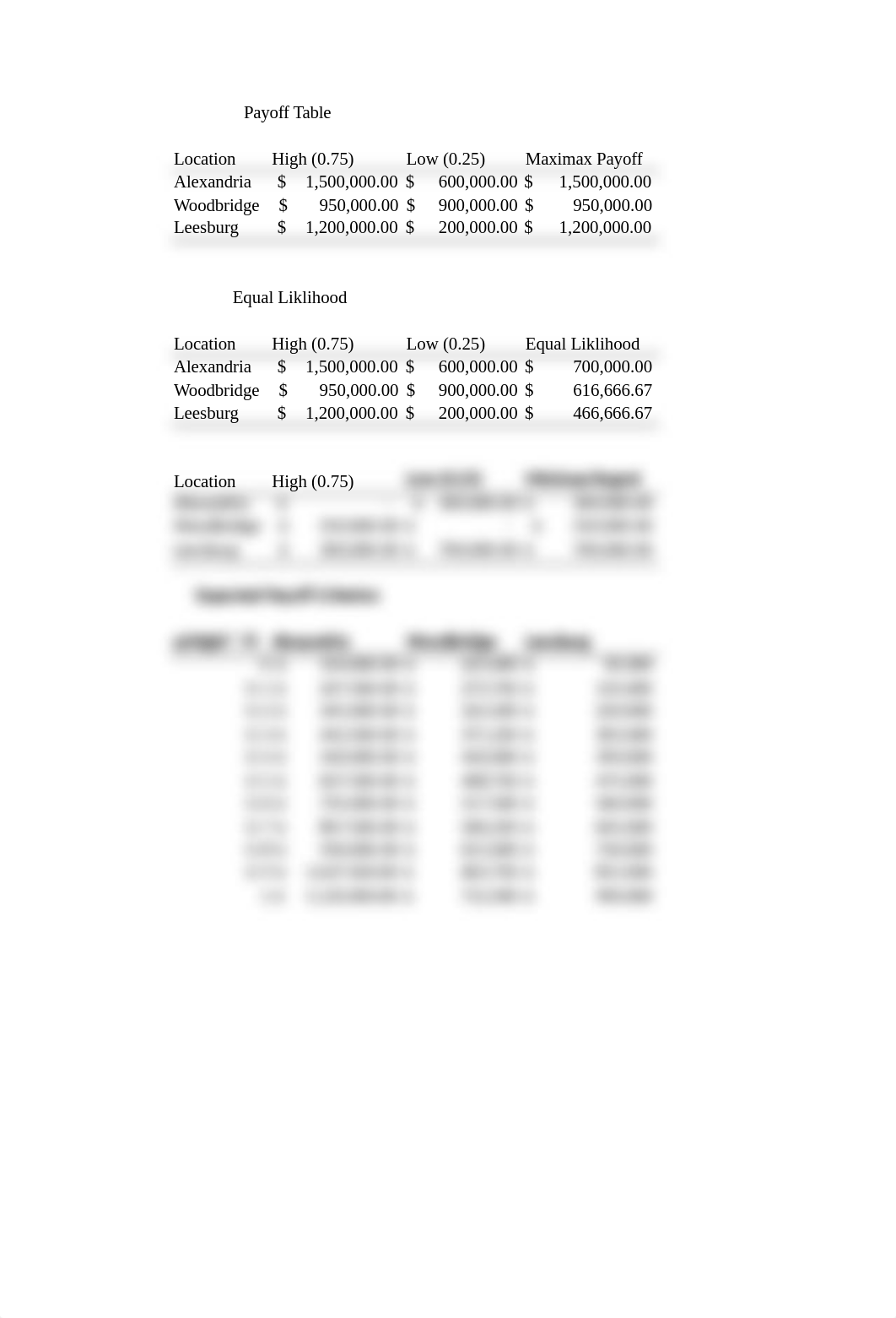 Unit 3 Application Assignment Excel HA612.xlsx_dkmbabq5mex_page4