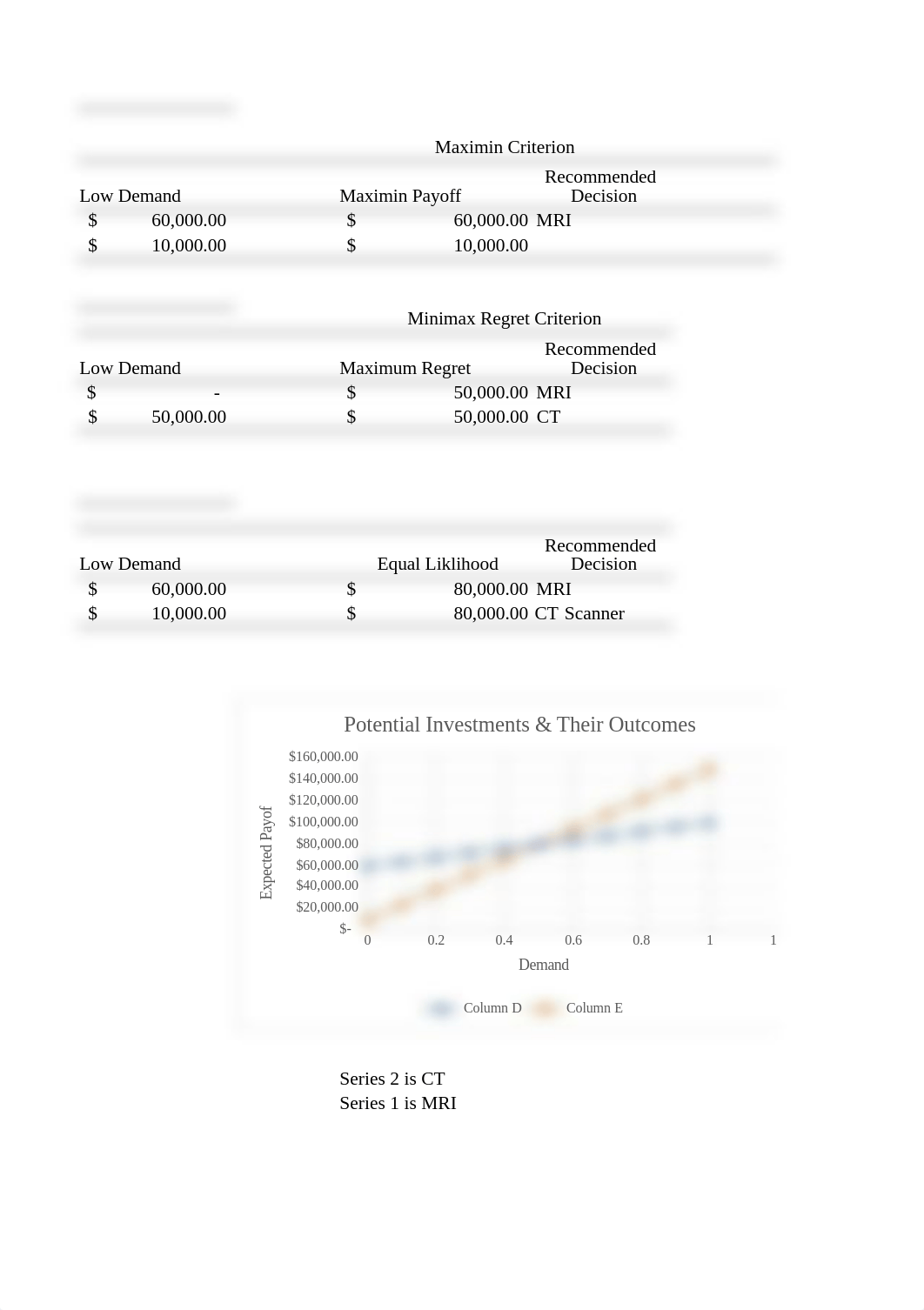 Unit 3 Application Assignment Excel HA612.xlsx_dkmbabq5mex_page2