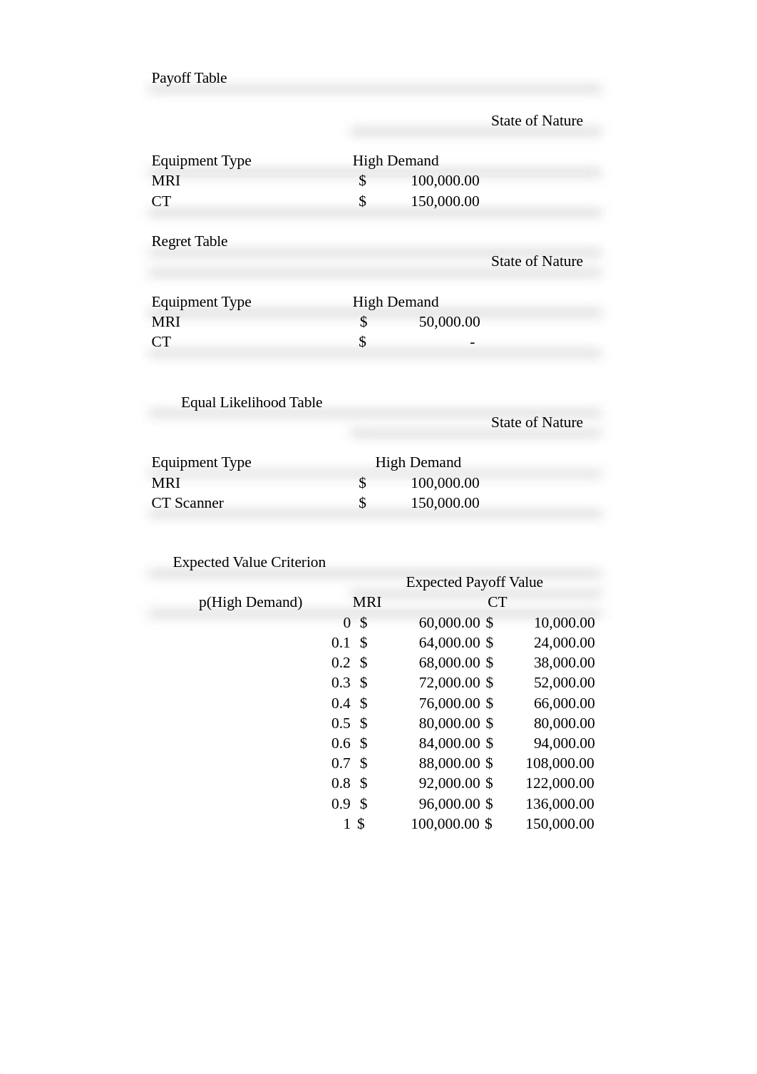 Unit 3 Application Assignment Excel HA612.xlsx_dkmbabq5mex_page1