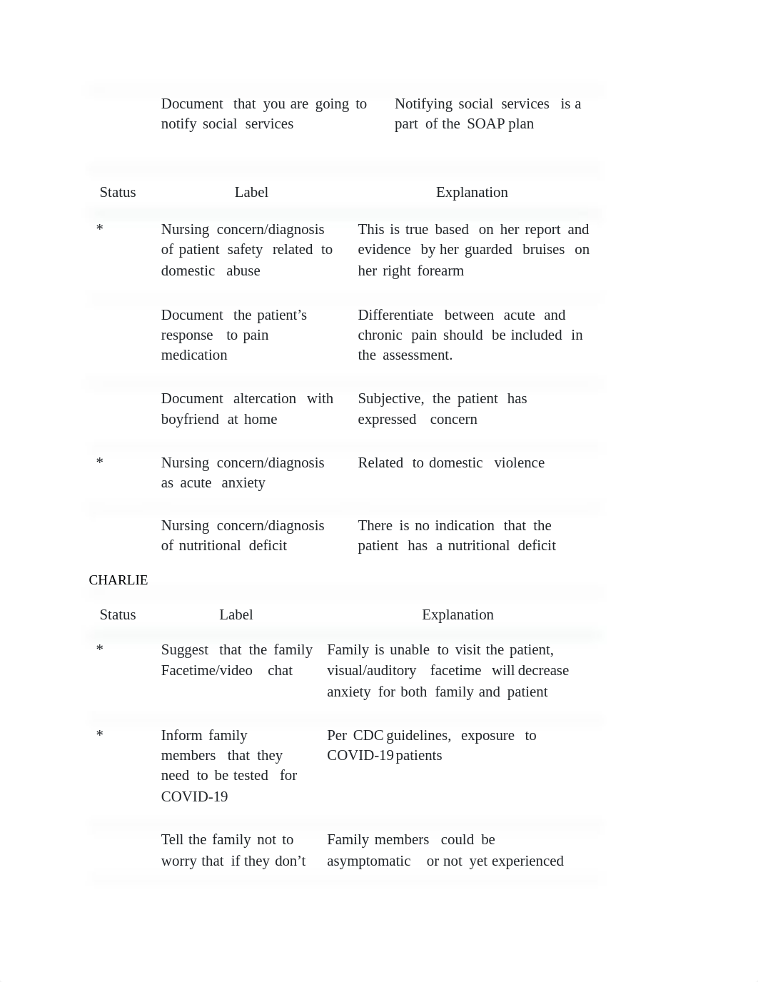 peds swift.pdf_dkmbdnrp9k2_page2